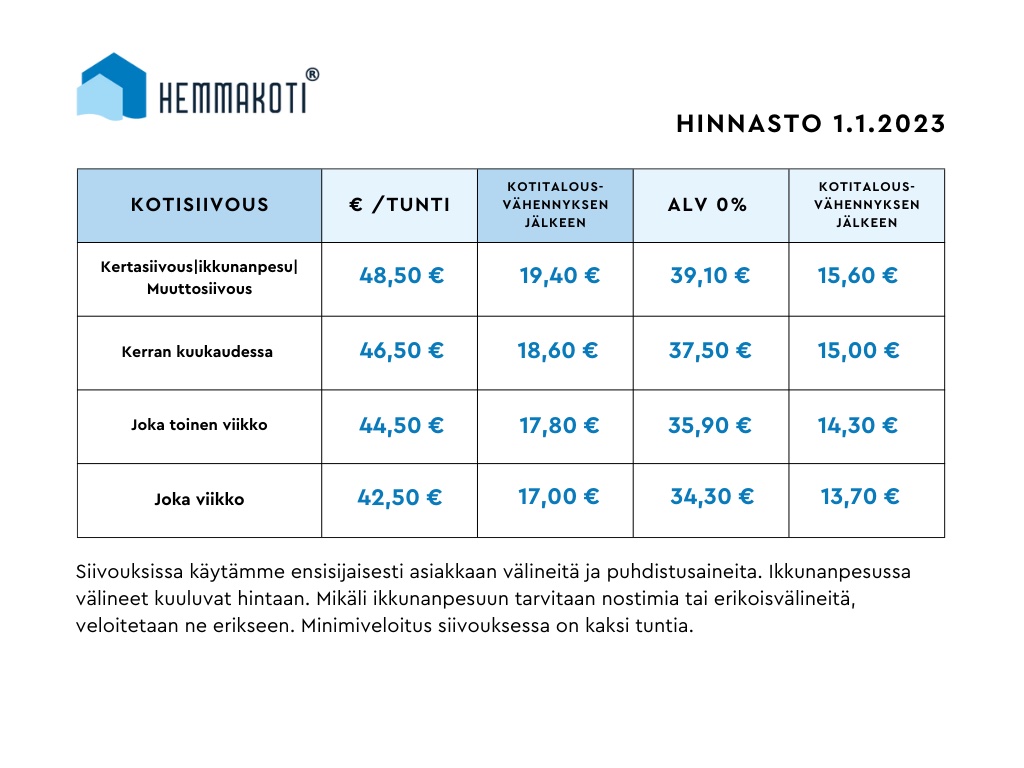 Hinnasto siivous, ikkunanpesu, muuttosiivous, kotitalousvähennys, arvonlisäveroton.